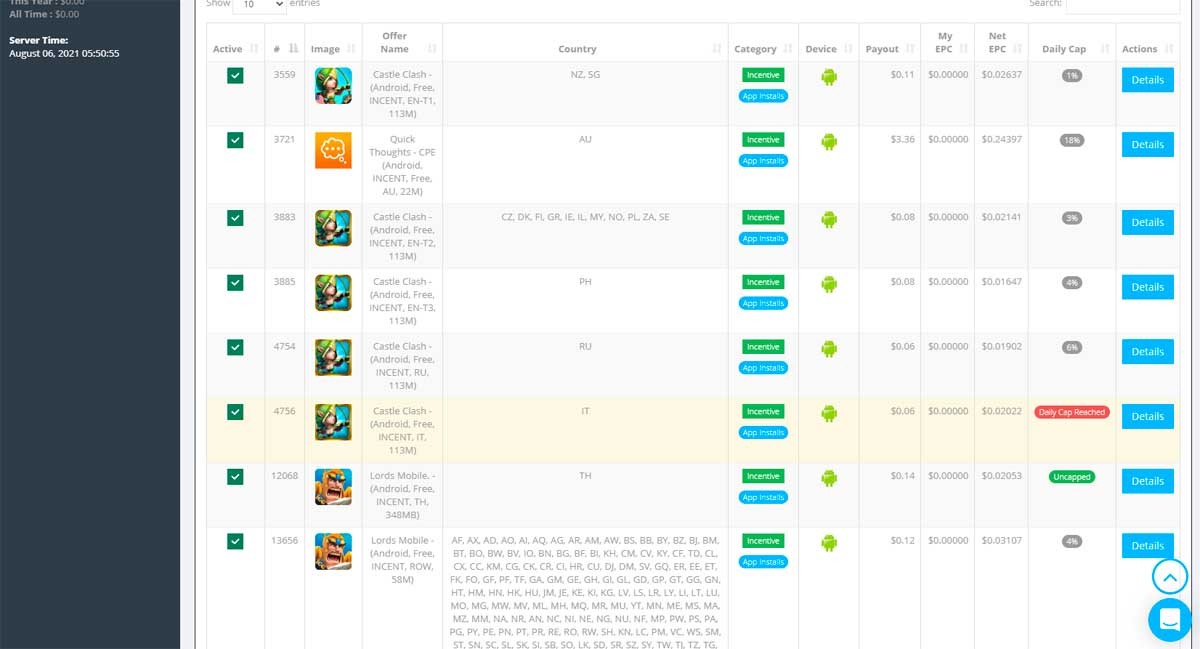 Game Hack CPA