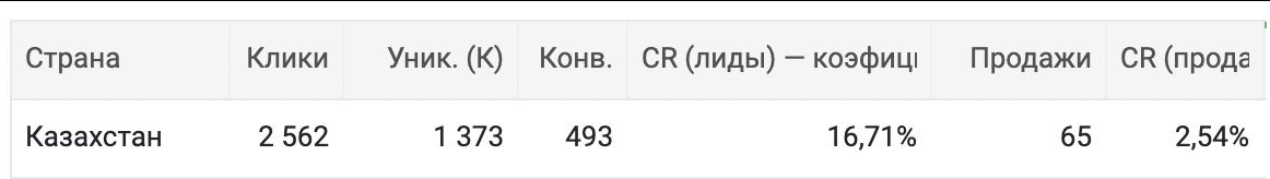 PWA-приложение