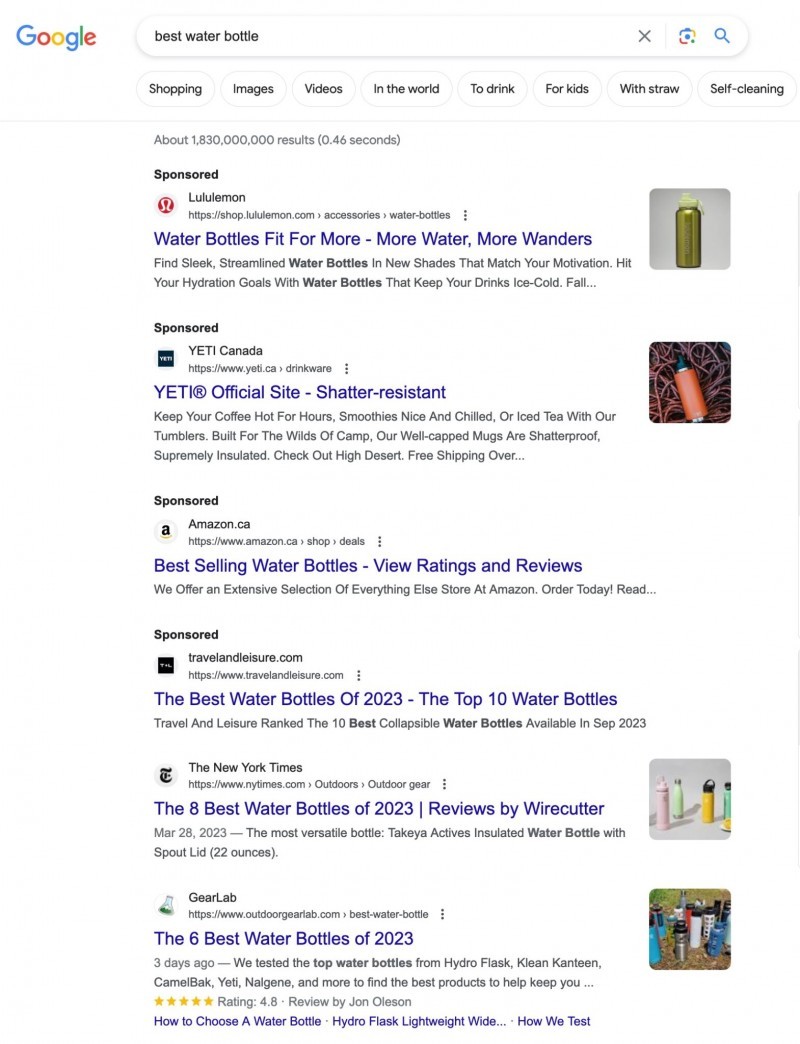 Google Ads руководство