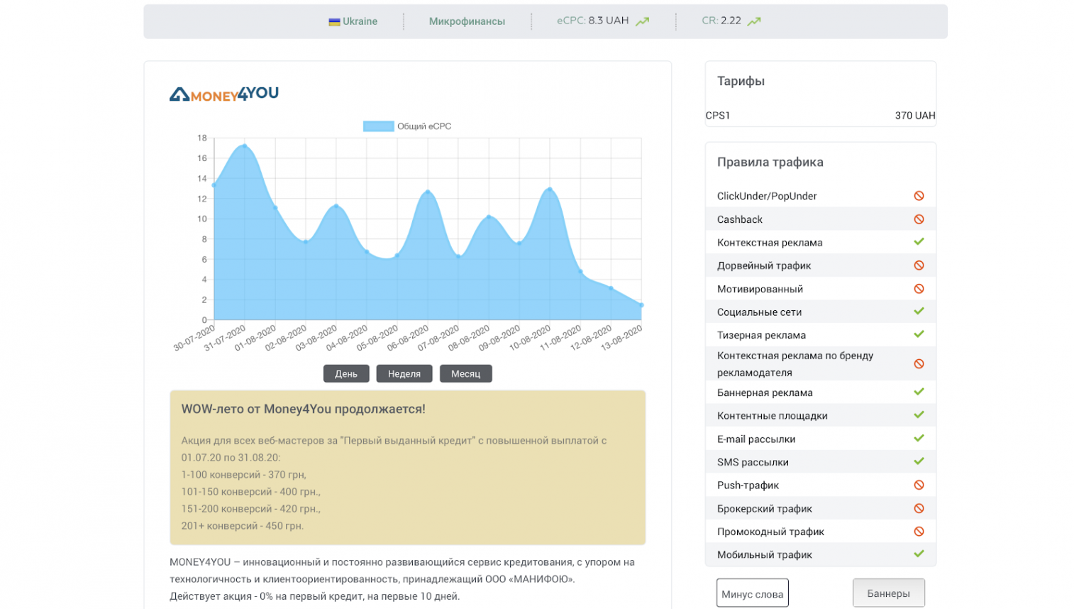 Финансовые офферы