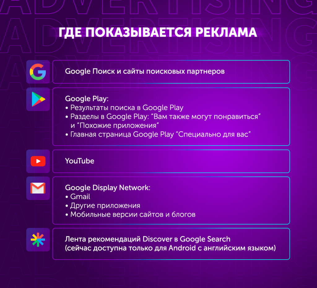 Арбитраж с UAC