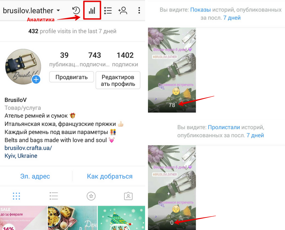 Instagram Stories для бизнеса
