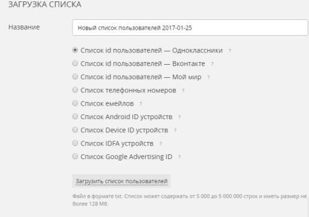 Дополнительные данные об аудитории