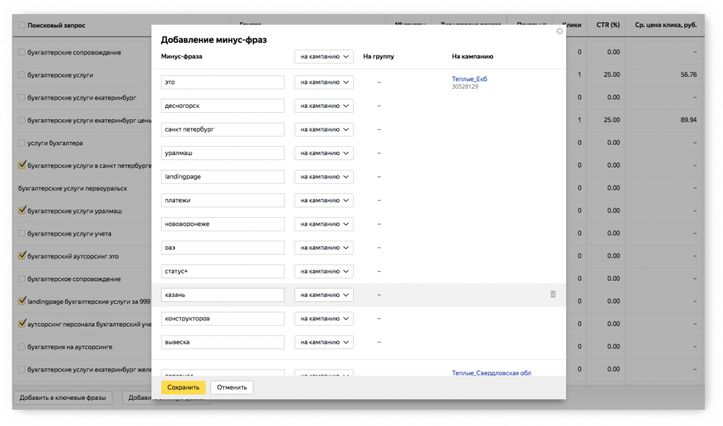 https://conversion.im/5-sposobov-povysheniya-ctr-kontekstnoj-reklamy