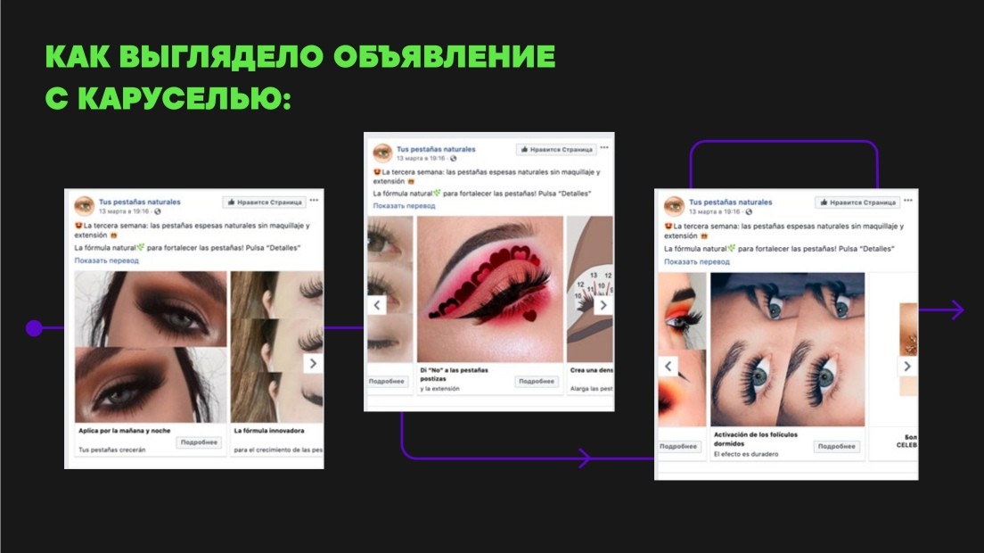 карусель facebook