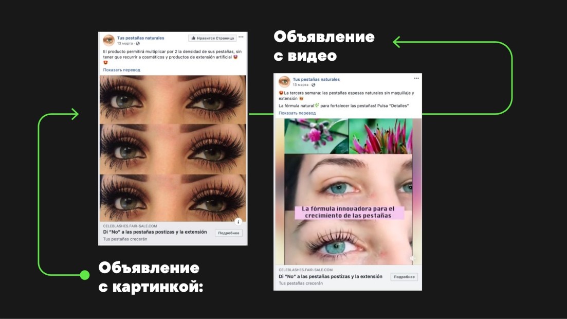 карусель facebook