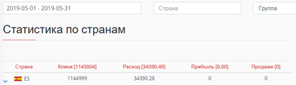 Кейс LeadReaktor 