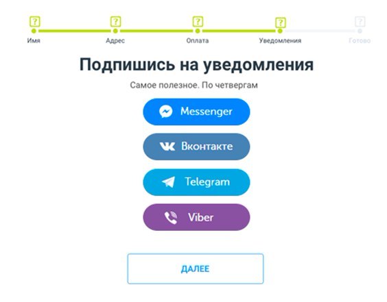 Как увеличить количество повторных заказов