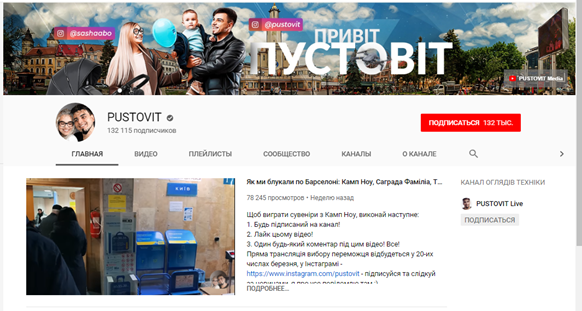 Раскрутка YouTube канала