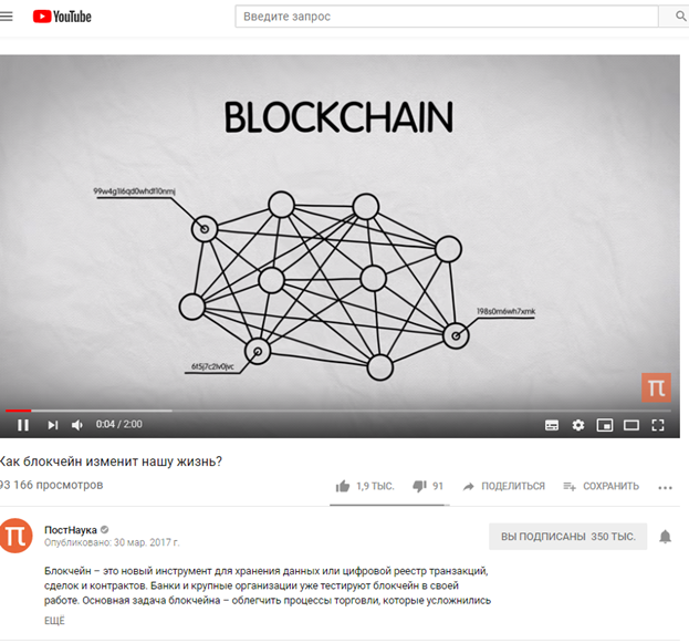 Раскрутка YouTube канала