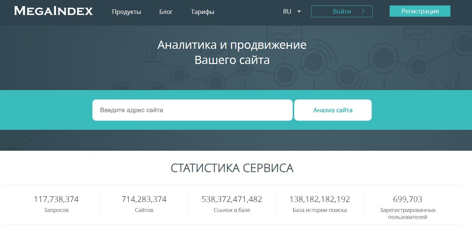 МегаИндекс