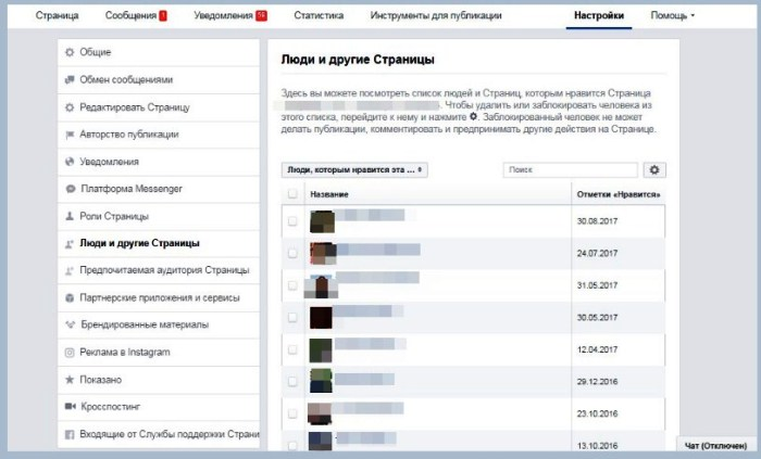 как привлекать подписчиков в facebook