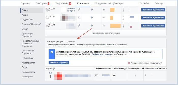 как привлекать подписчиков в facebook