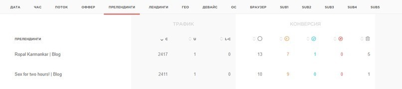 Кейс Mega.push