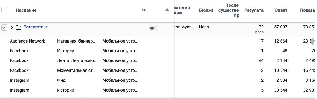 Audience Network