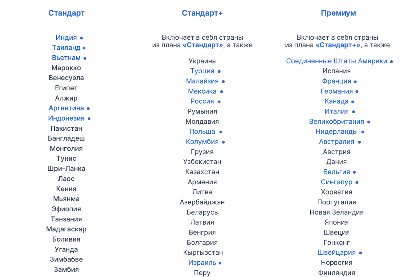 рекламные аккаунты Facebook dont.farm