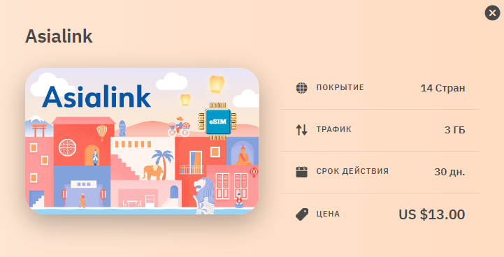 купить esim, карта esim