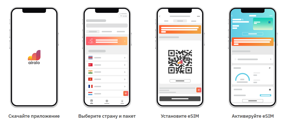 купить esim, карта esim