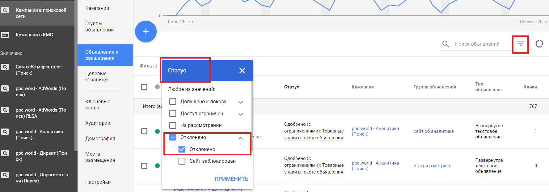 ошибки в настройке контекстной рекламы