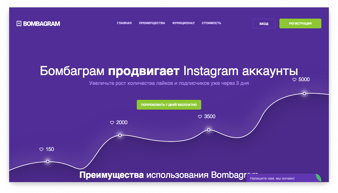 продвижение туристического бизнеса