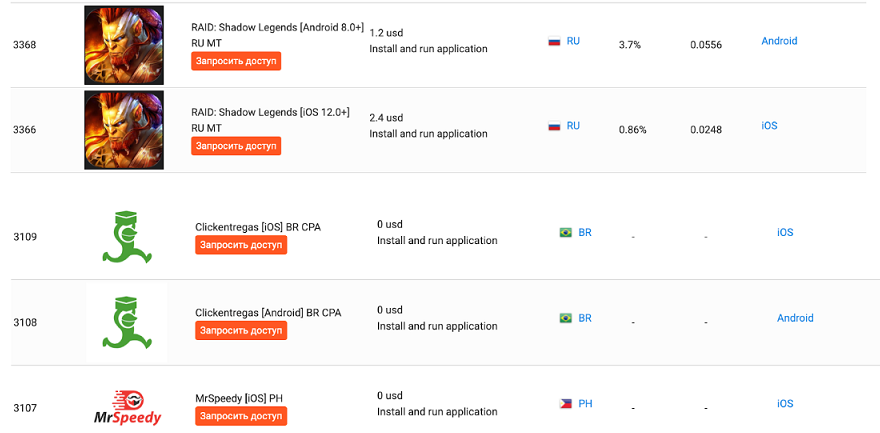 Zorka.Network