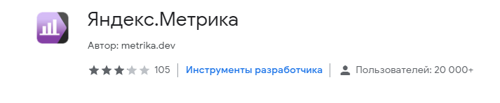 расширения Google Chrome для контекстной рекламы