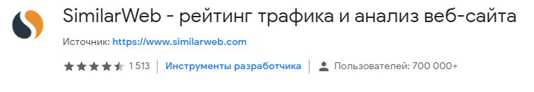 расширения Google Chrome для контекстной рекламы