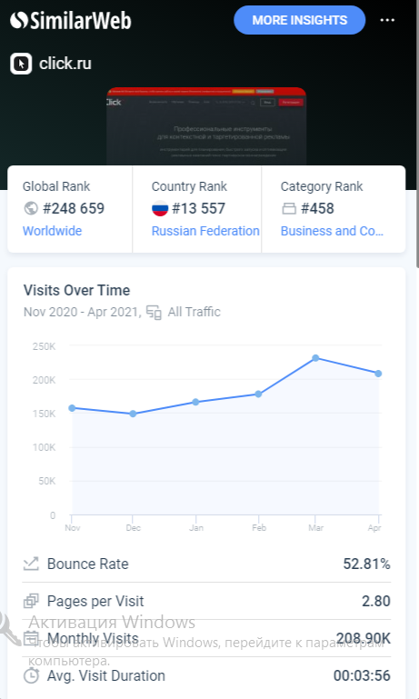 расширения Google Chrome для контекстной рекламы