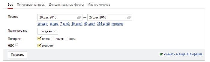 Статистика по всем кампаниям в Яндекс Директ