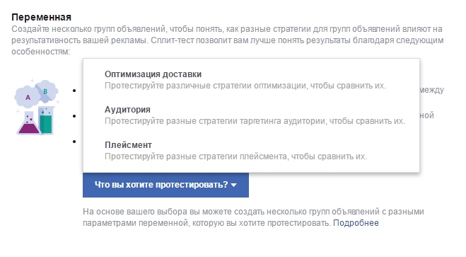 сплит-тест