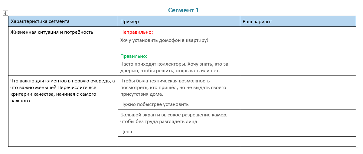 как составить бриф