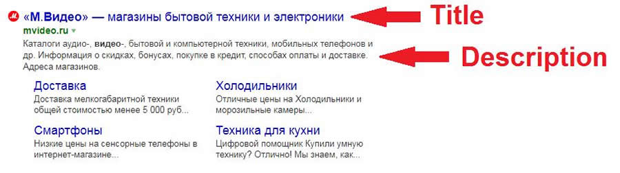 как продвинуть интернет-магазин
