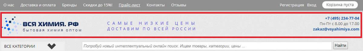 как продвинуть интернет-магазин