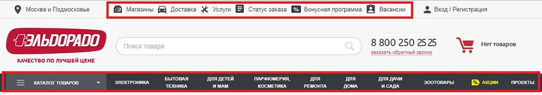как продвинуть интернет-магазин