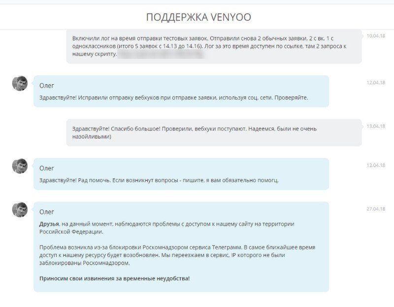 виджет для повышения конверсии