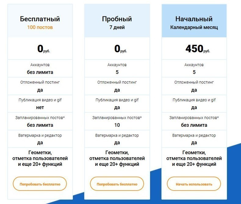 сервис отложенного постинга