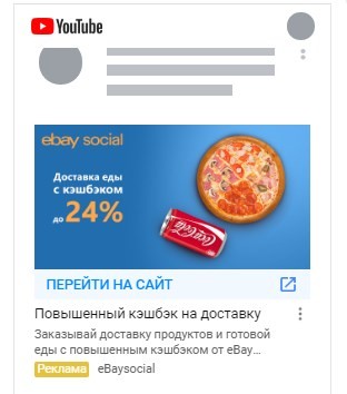 Кейс Discovery Ads