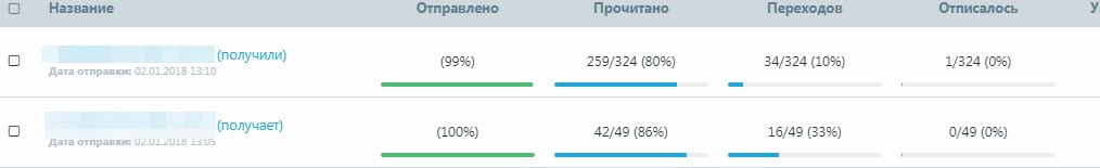 авторассылка сообщений вконтакте