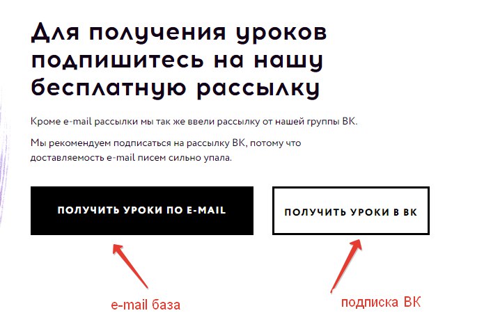 авторассылка сообщений вконтакте