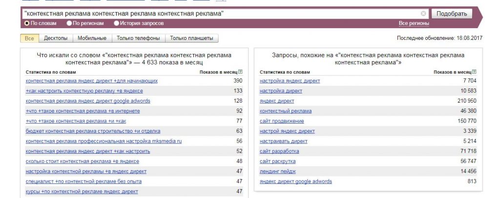 Как сэкономить на контекстной рекламе
