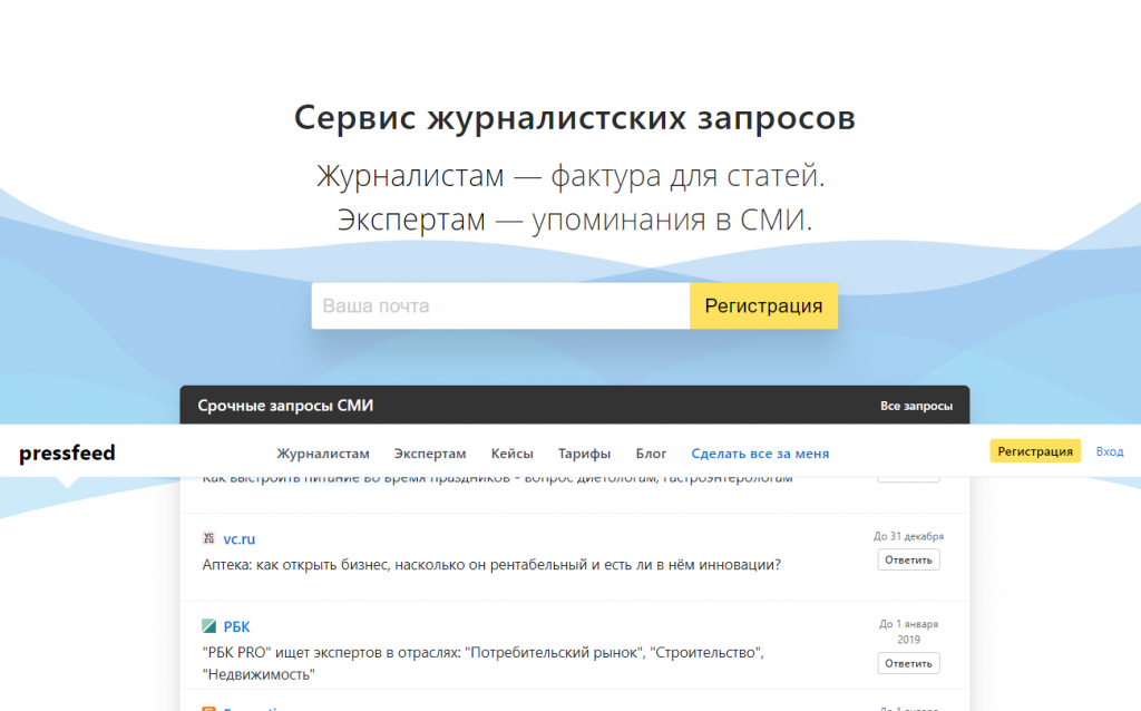 Раскрутка и продвижение Telegram канала