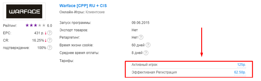 партнерки в Admitad в нише онлайн-игр