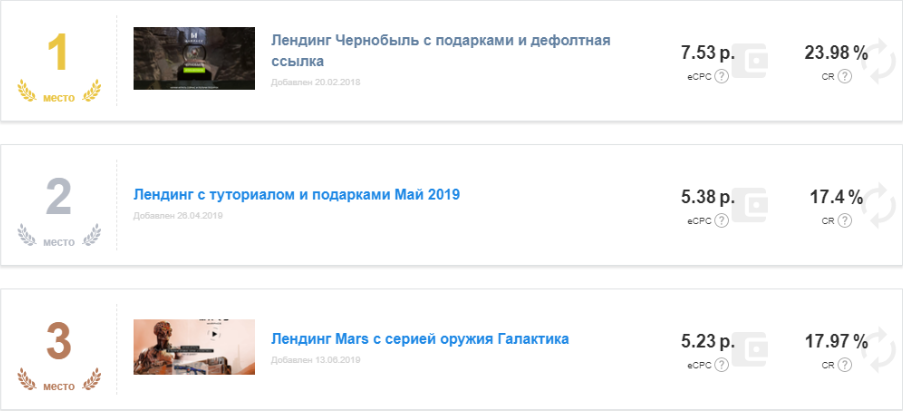 лендинги для арбитража трафика в Admitad