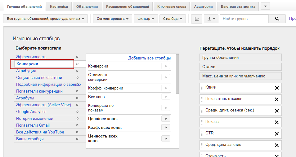 Аудит рекламной кампании в Google Adwords
