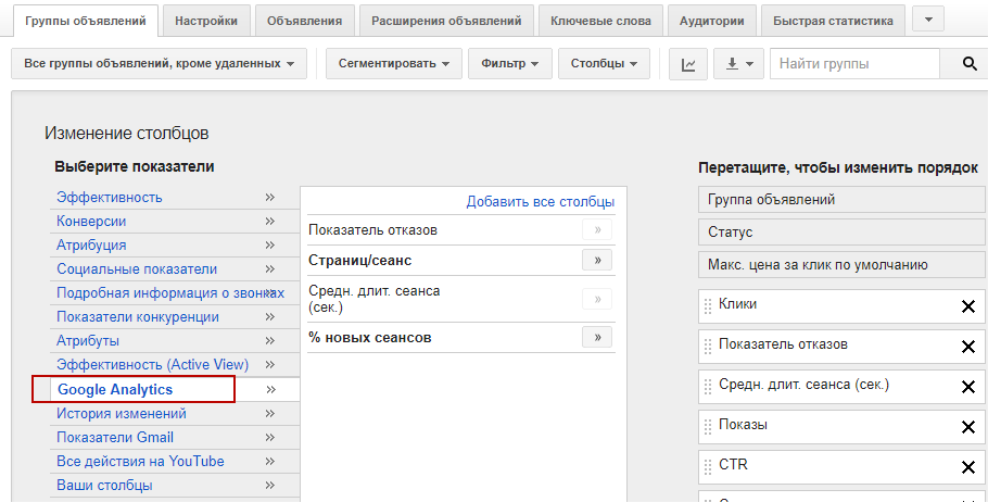 Аудит рекламной кампании в Google Adwords