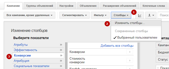 Аудит рекламной кампании в Google Adwords