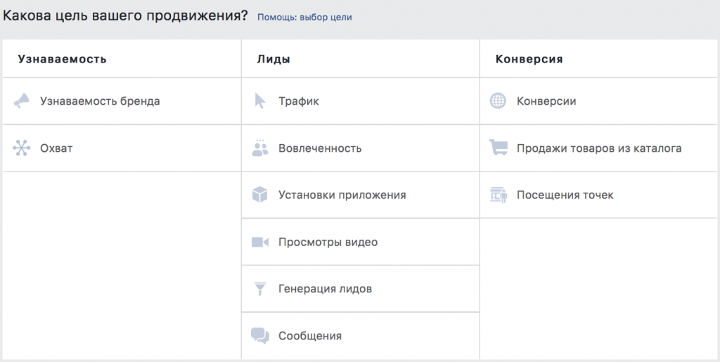 Как привлечь трафик на аккаунт Instagram