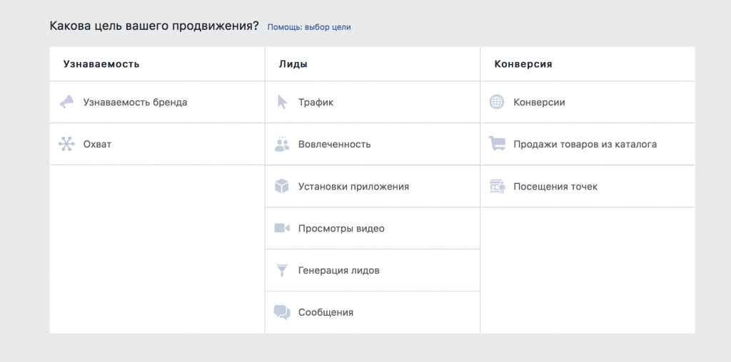 Как привлечь трафик на аккаунт Instagram
