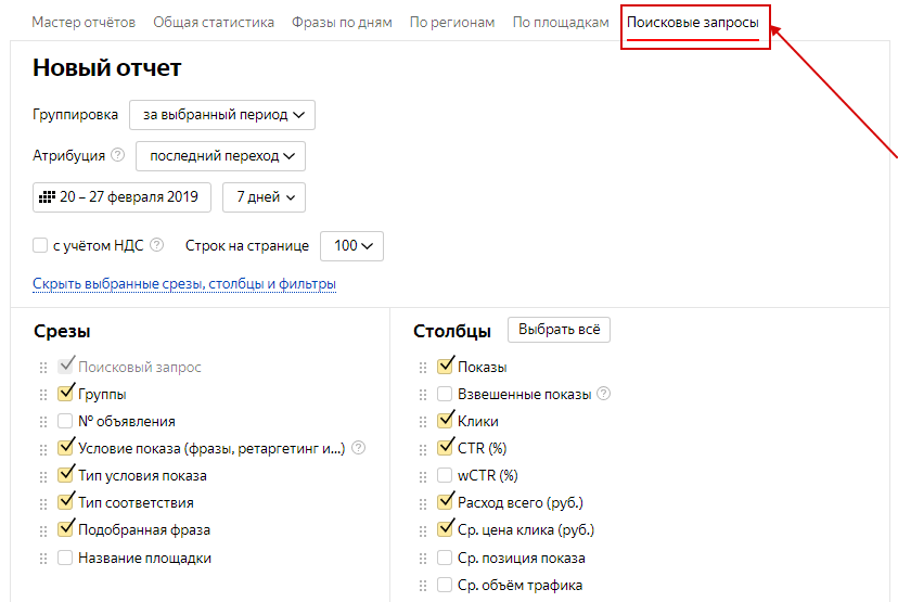 CTR в Яндекс.Директ