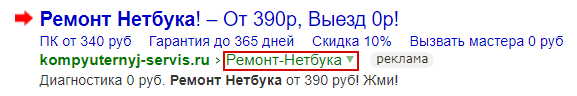 CTR в Яндекс.Директ